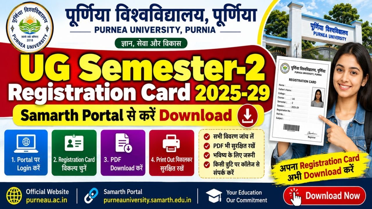 Purnia University UG Semester-2 Registration Card 2025-29