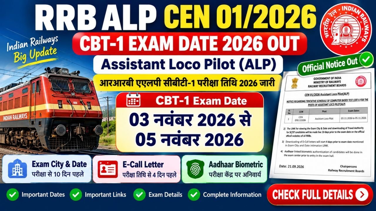 RRB ALP CBT-1 Exam Date 2026 Out