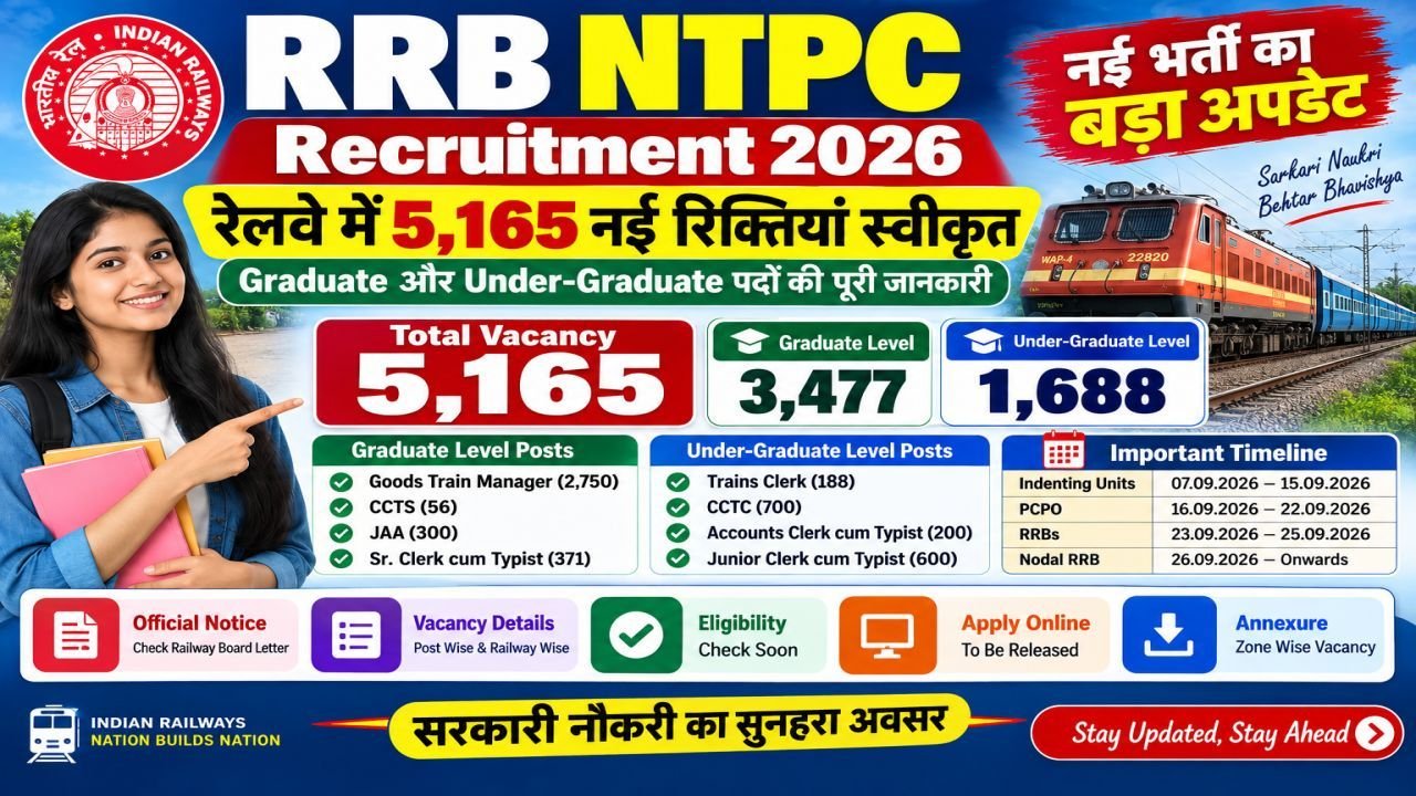RRB NTPC New Vacancy 2026