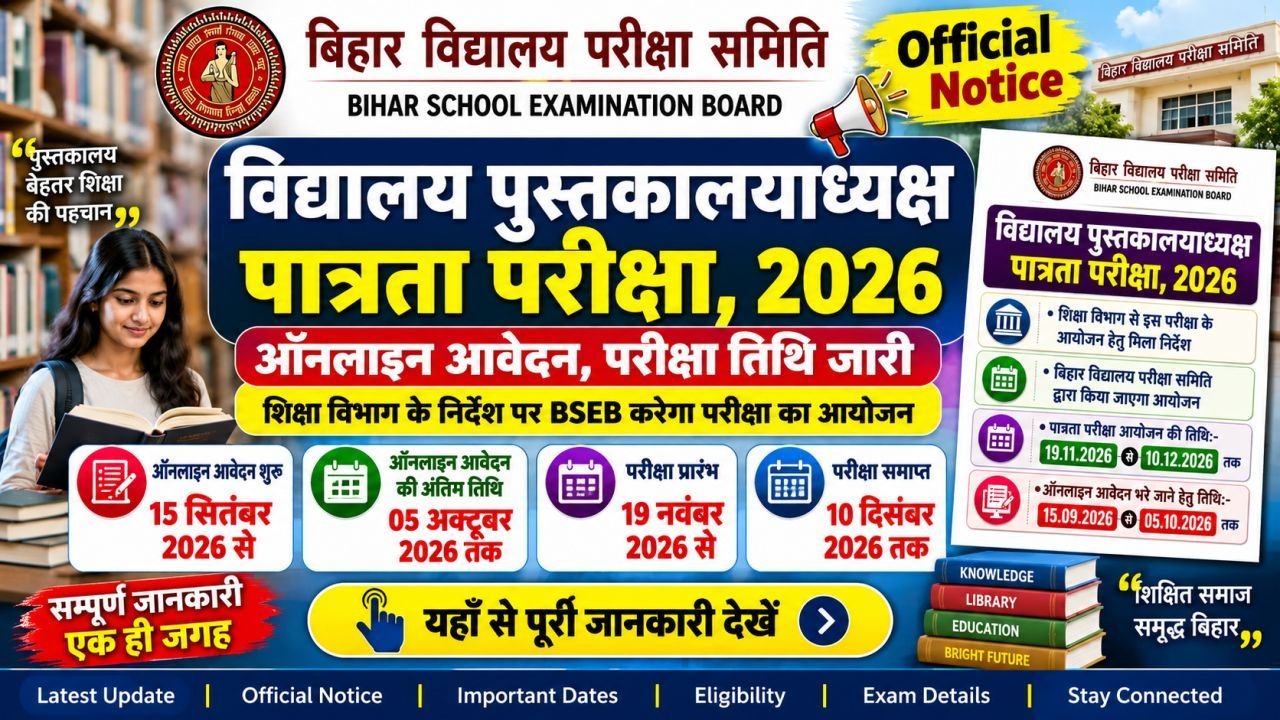 School Librarian Eligibility Test 2026