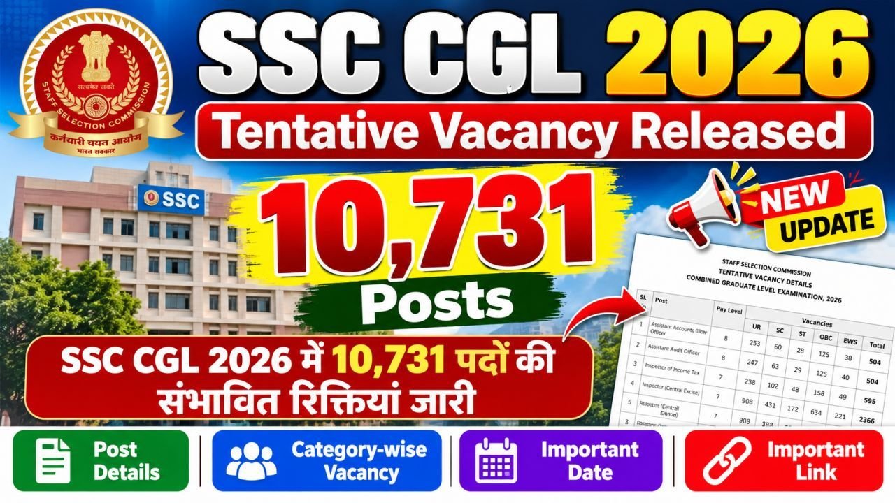SSC CGL 2026 Tentative Vacancy