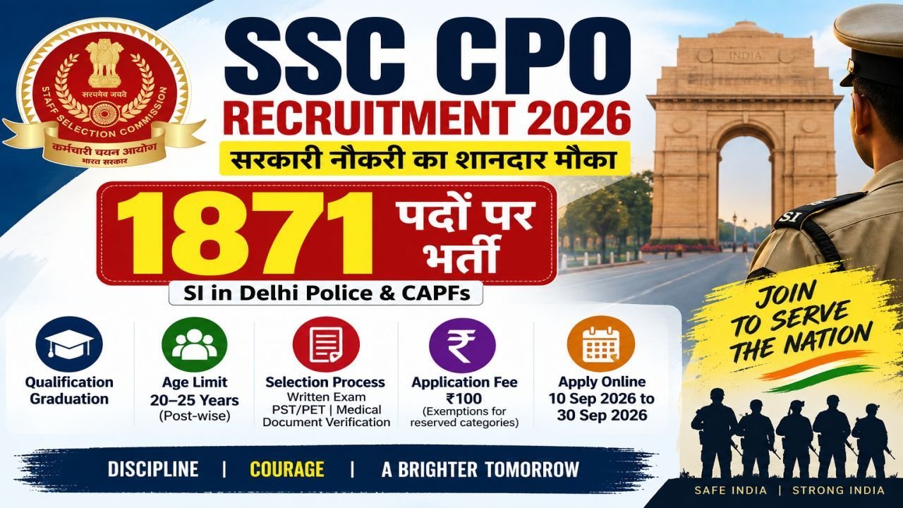 SSC CPO Recruitment 2026