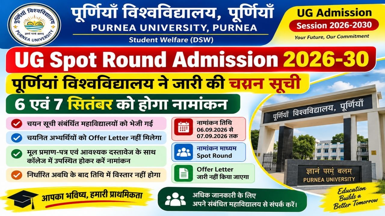 UG Spot Round Admission 2026-30