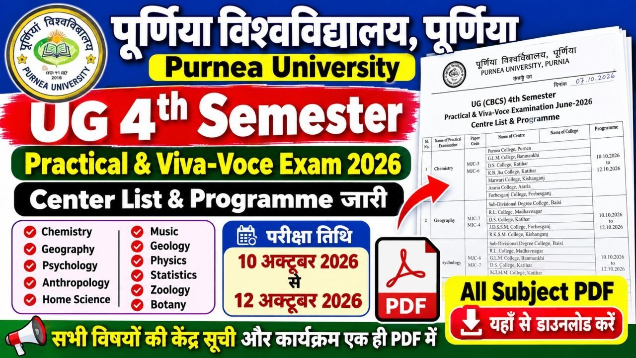 Purnea University UG 4th Semester Practical Exam 2026