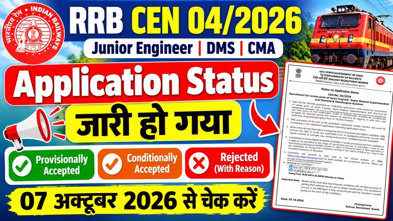 RRB CEN 04/2026 Application Status Released